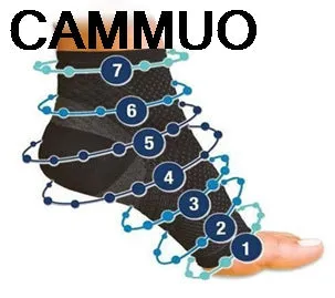 Anti-Fatigue Men/Women Compression Socks